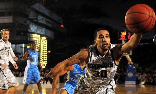 Polish Your Shooting Skills in Basketball